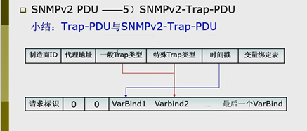 ping ip端口命令_ping命令host unreachable_ping命令参数