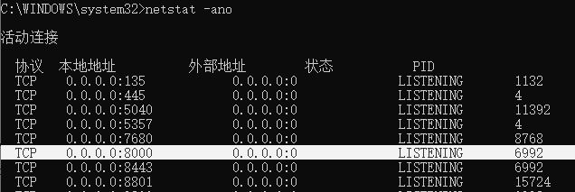 查看端口命令 linux_linux 查看端口命令_linux查看端口占用命令