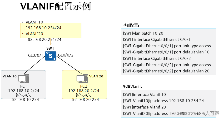 linux命令windows命令_linux流量监控命令_linux网络监控命令