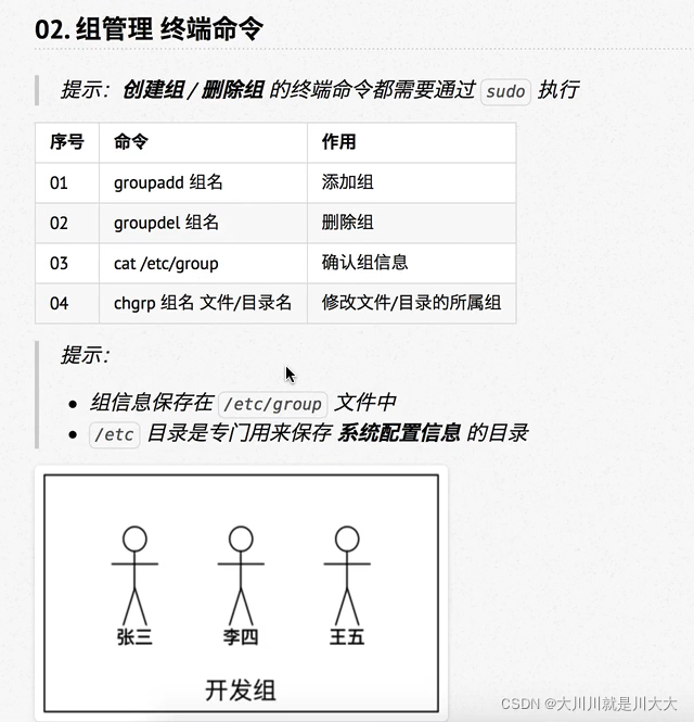 linux权限命令_linux获取权限命令_linux命令查看权限