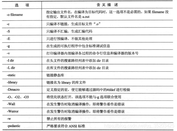 tcp ip ping命令_ping命令常用的参数_ping 命令
