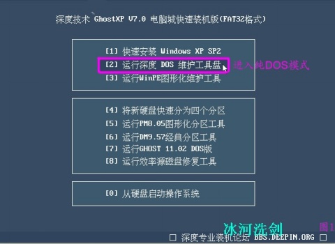 linux磁盘相关命令_linux格式化磁盘分区命令_linux格式化磁盘命令