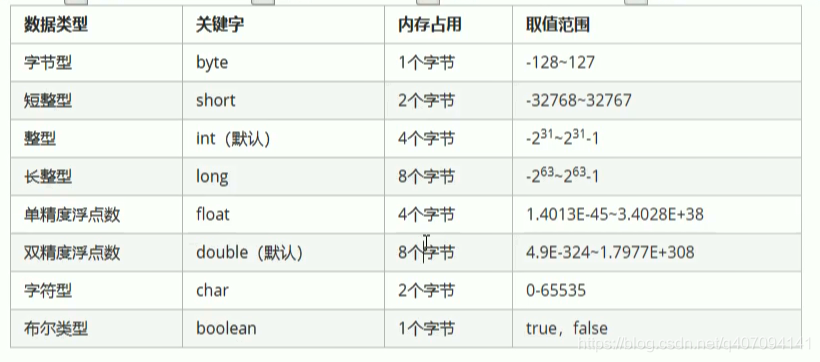 linux命令详解手册 chm_linux系统命令topfree的使用及参数详解_linux netstat命令详解