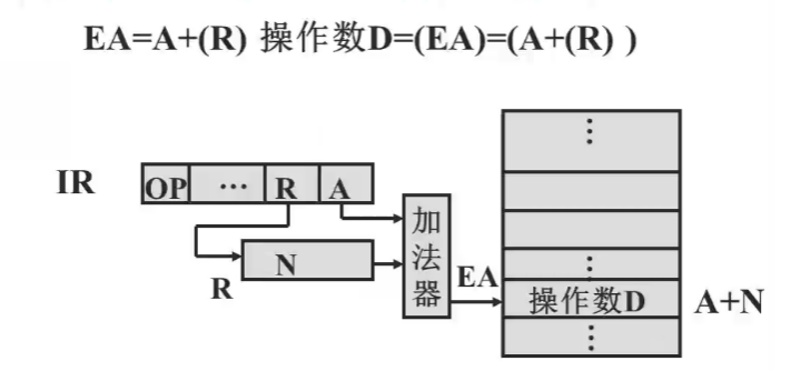 linux route命令详解_linux netstat 命令详解_linux系统命令topfree的使用及参数详解