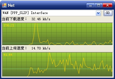 linux网络抓包命令详解_linux netstat命令详解_linux网络抓包命令详解