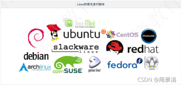Linux的常见发行版本