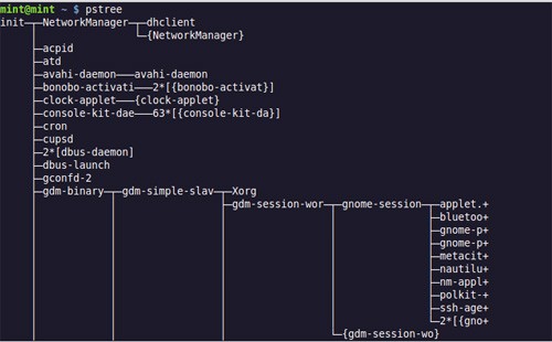 linux命令vi_linux vi命令大全 chm_linux系统vi中清屏命令