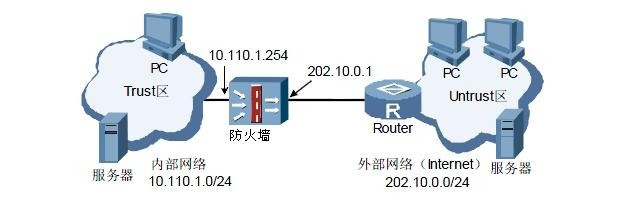 linux 命令输出到文件_linux文件传输命令_linux vi命令 跨文件