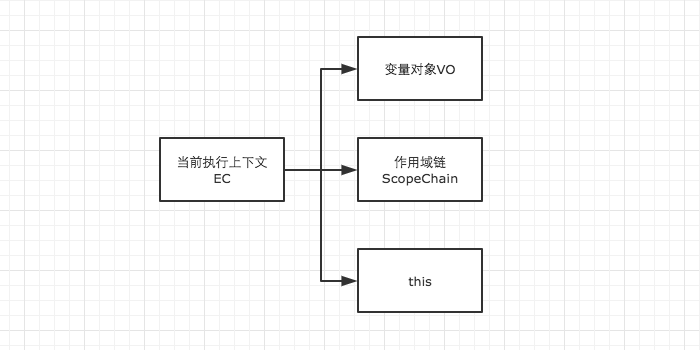 linux关机命令重启命令_linux 环境变量命令_linux命令中的head命令