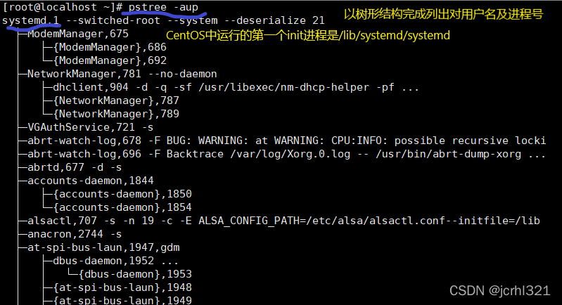 linux进程相关命令_linux命令大全进程_linux启动进程命令