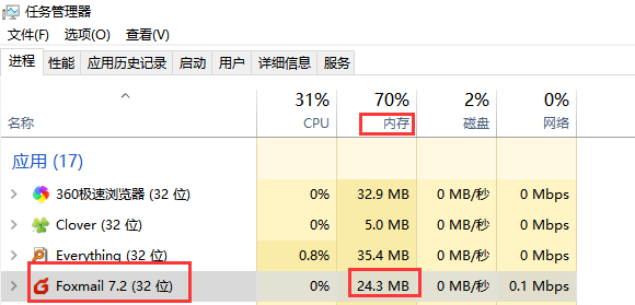 linux版本查看命令_linux查看cpu内存命令_命令查看某应用内存