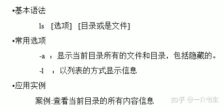 linux命令选项全称_linux 短选项 长选项_命令行选项语法错误.键入命令/ 获得帮助