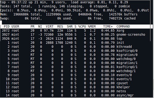 12个Linux进程管理命令介绍