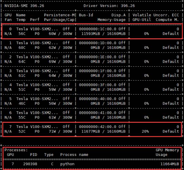 linux进程相关命令_linux查看进程命令_linux 查询进程命令