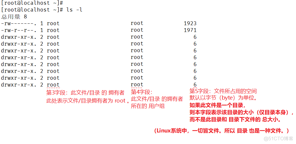 linux rpm命令参数_linux命令行参数_linux source 命令参数