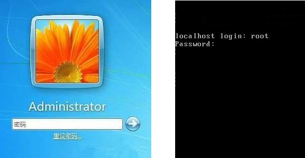 查看linux版本 命令_linux查看内核版本命令_查看linux版本命令