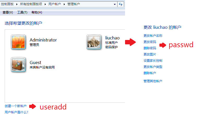 查看linux版本命令_linux查看内核版本命令_查看linux版本 命令
