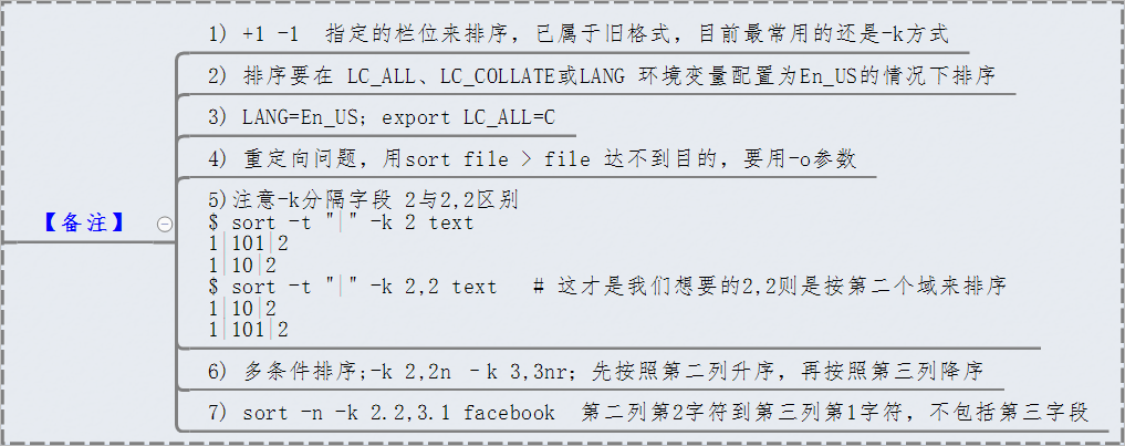 linux 文件按时间排序_linux 排序命令_dbf的排序命令