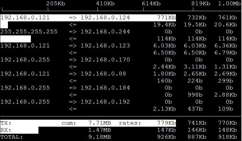 linux版本查看命令_查看端口命令 linux_linux查看网络流量 命令