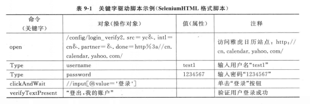 awk 执行shell命令_shell中执行linux命令_执行shell脚本命令