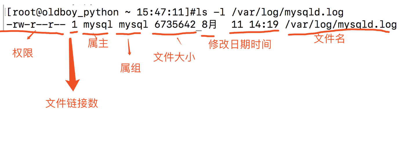 红帽linux命令大全_linux命令分类大全_linux命令大全 上一级