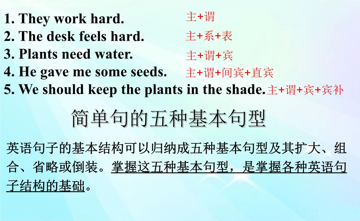 linux命令大全 关机_linux命令大全 上一级_linux返回上一层命令