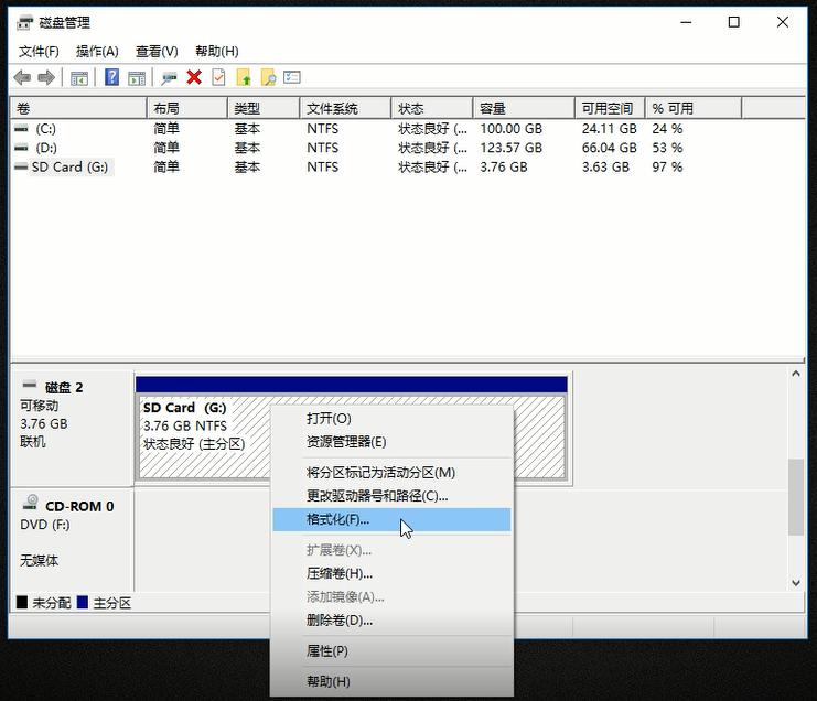 linux 格式化硬盘命令_linux格式化u盘命令_linux命令windows命令