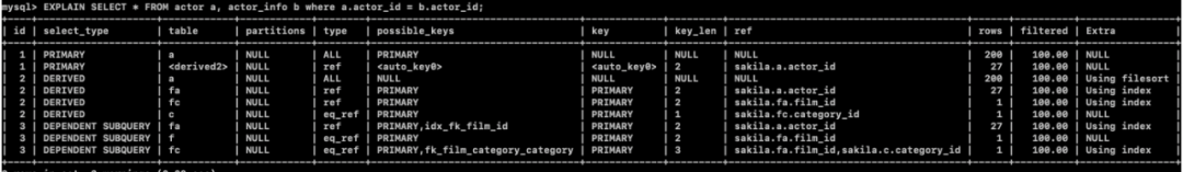 linux系统版本查看命令_linux查看sql版本命令_linux命令查看系统版本