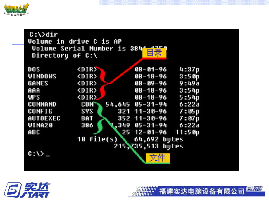 linux终端命令集_linux终端好玩的命令_linux服务器关机命令
