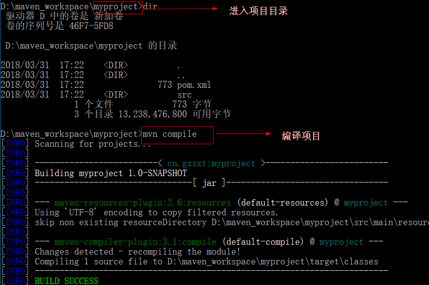 linux ant打包命令_linux压缩打包4个命令_ant打包命令