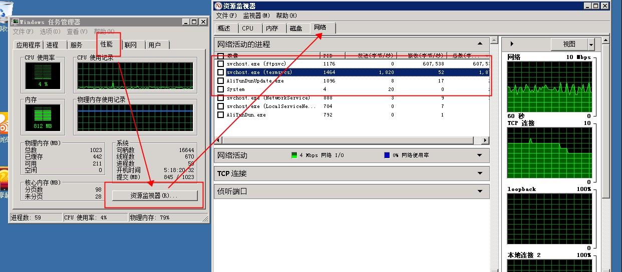 linux 查看带宽 命令_linux怎么看带宽_linux查看带宽占用命令