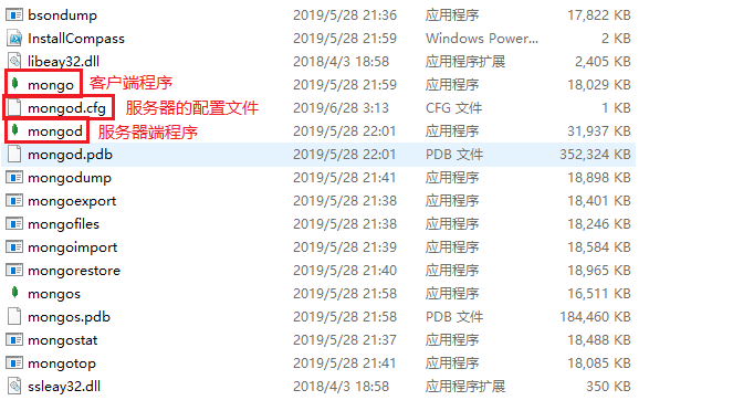 参数方程与普通方程的互化_参数是什么意思_linux zip 参数