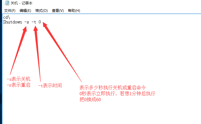 suse linux 关机命令_关机命令在什么菜单中_关机命令linux