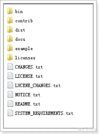linux压缩文件夹命令zip_linux下解压缩zip文件_linux压缩分片zip文件