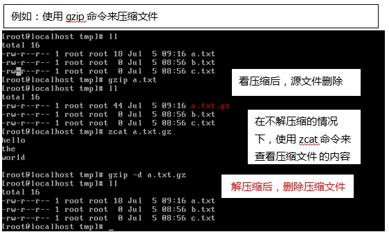 linux常用的压缩工具_linux压缩命令 区别_linux哪个压缩命令效率高