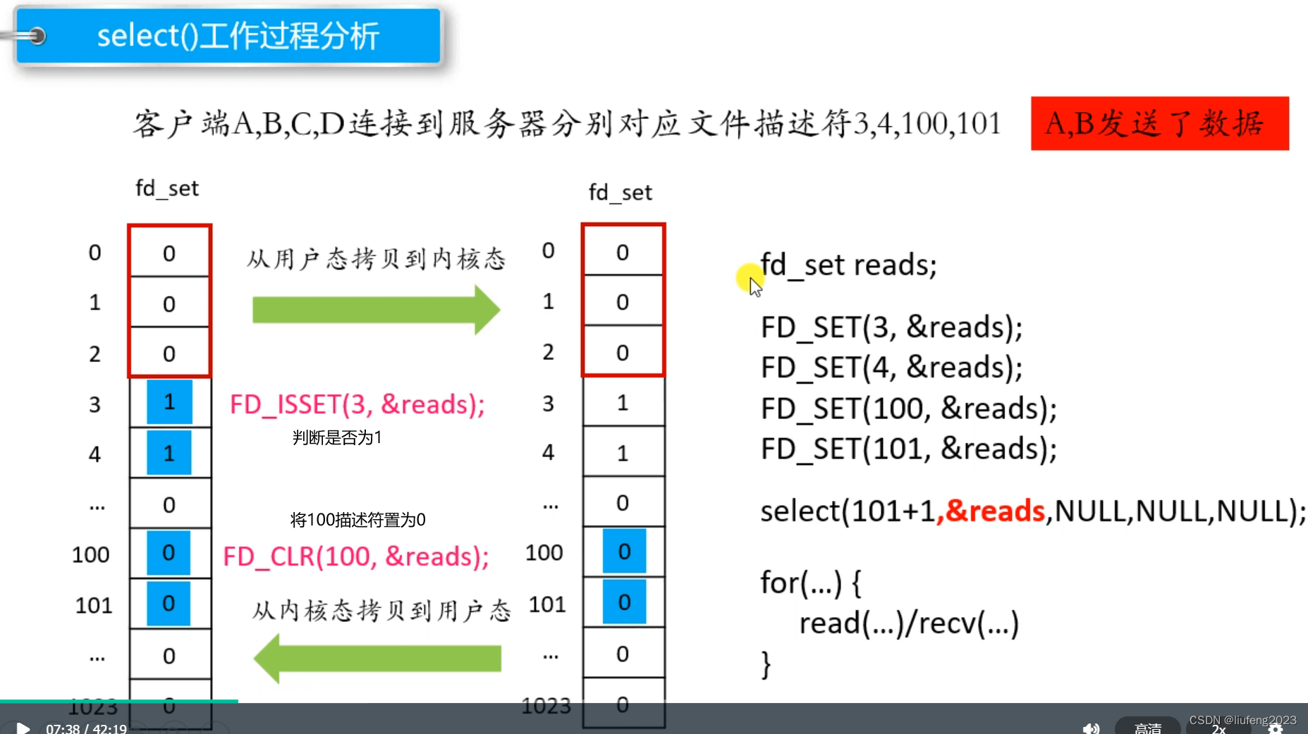 tomcat的启动关闭命令_启动tomcat服务命令_linux启动tomcat命令