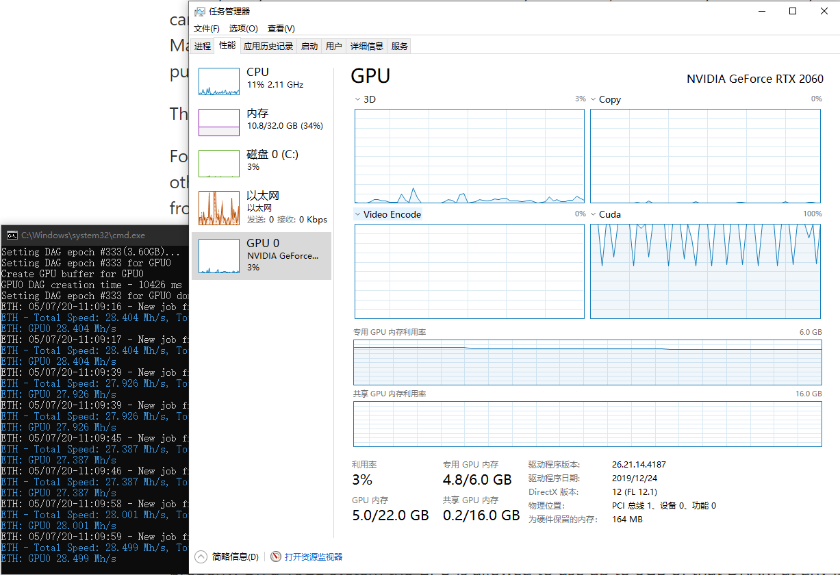 linux占用内存命令_linux占用率_linux cpu占用率 命令