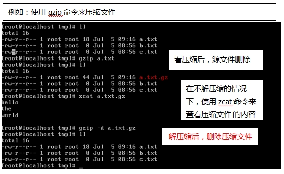 压缩文件的linux命令_linux文件夹压缩命令_压缩的linux命令