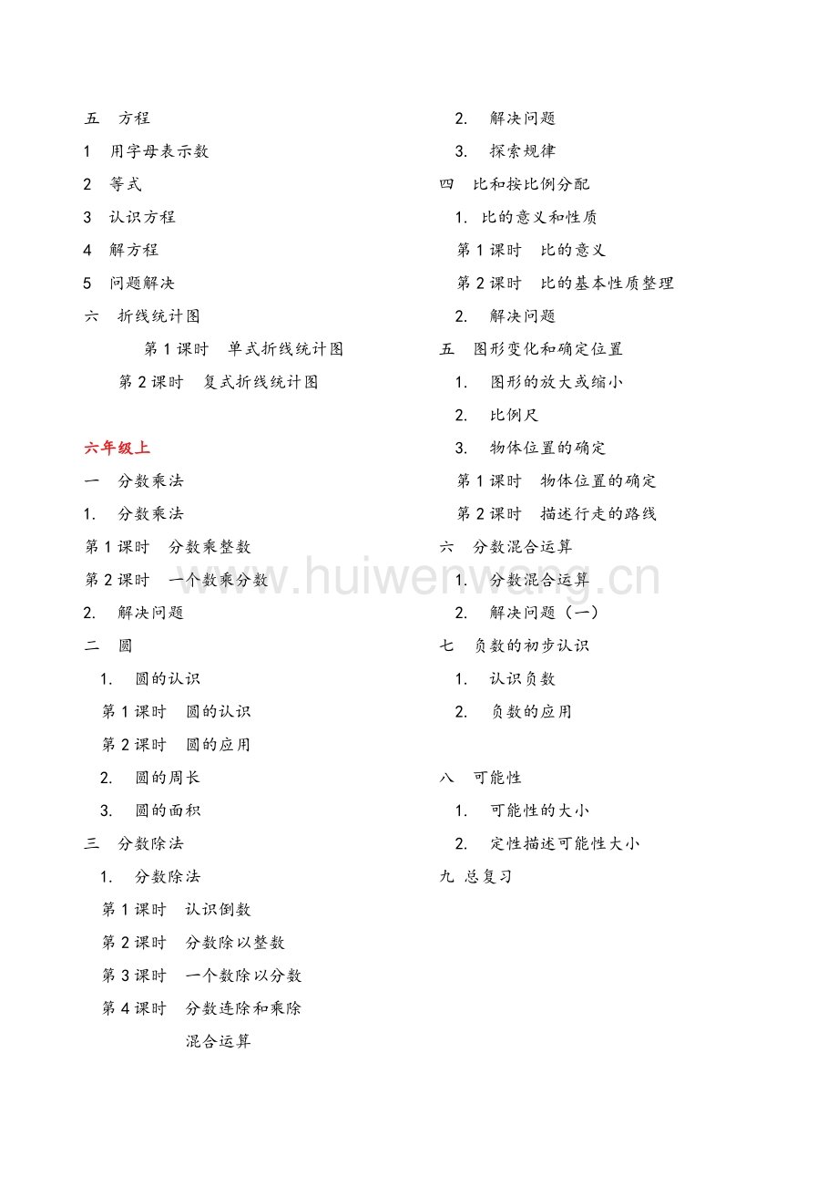 linux命令行创建文件夹_linux创建文件夹 命令_linux用命令创建文件夹