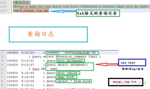 命令方块指令_linux clock命令_命令提示符