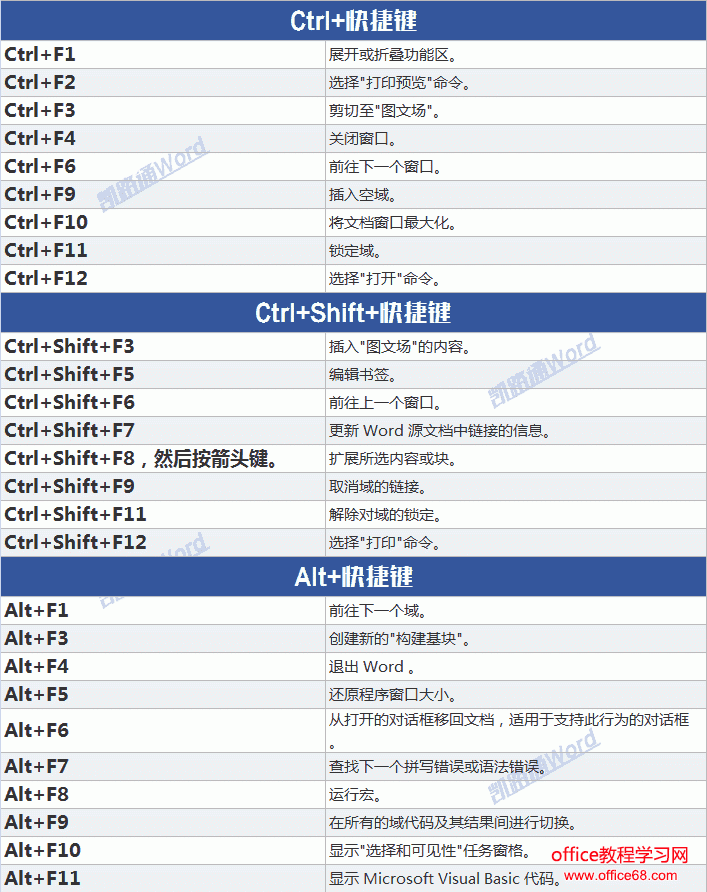 linux怎么撤回操作_linux终端撤回_linux撤回命令