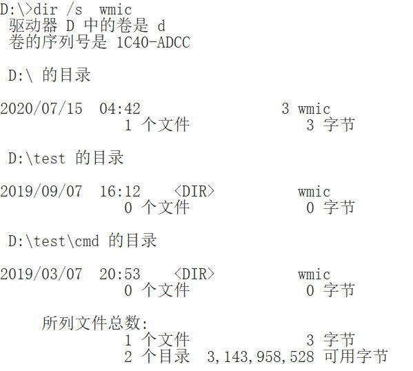 删除目录命令Linux_目录命令在什么选项卡中_linux find 目录 命令