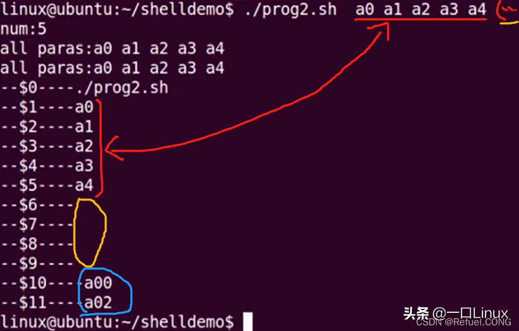 ug消除参数命令_passwd命令 w参数_参数命令注入