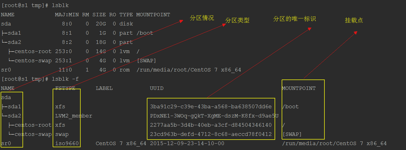 格式化硬盘命令cmd_linux 格式化硬盘命令_格式化硬盘命令提示符