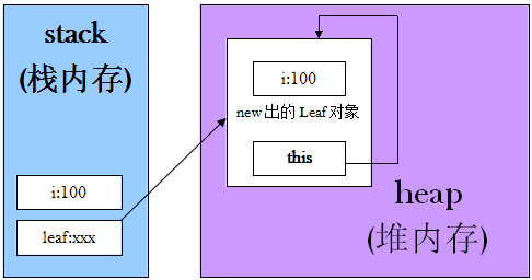 linux查看版本的命令_linux查看版本命令_命令查看版本