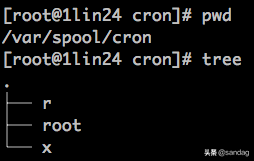 linux crontab命令_命令方块指令_命令英文