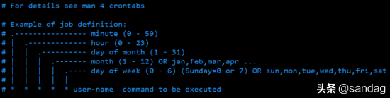 linux crontab命令_命令方块指令_命令英文