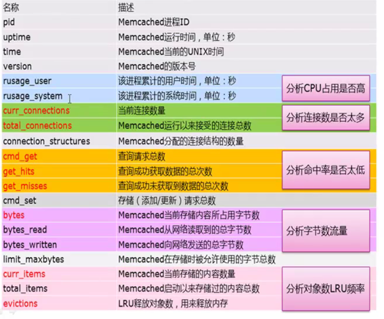 linux ps ef grep命令_命令方块指令_命令英文