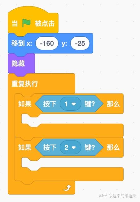 退出命令按钮的功能是关闭窗体_linux 退出vi命令_退出命令提示符