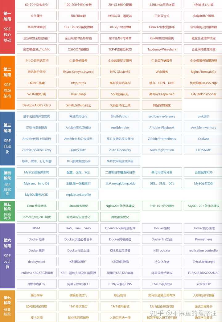 cs弹道参数命令_ug消除参数命令_bat 命令 参数